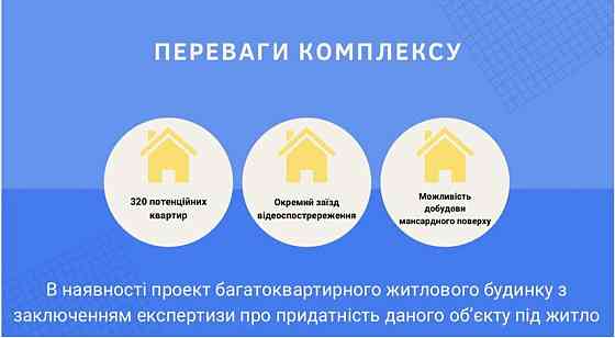 Продаж торгове приміщення Кропивницький