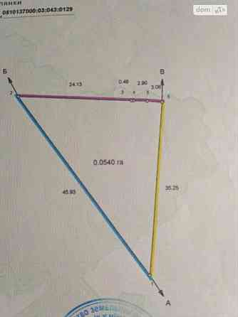 Продаж земельної ділянки 5 соток на Тимощука Винница