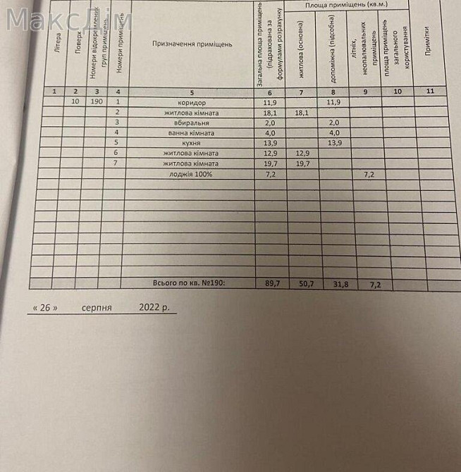 Продаж Будинок 3-кімнатний на Степана Бандери пр. Ternopil' - photo 5