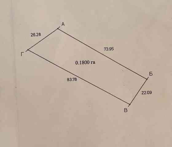 Продаж земельної ділянки 18 соток 