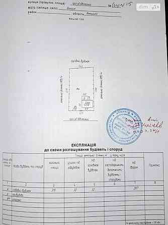 Продаж земельної ділянки 3 соток на пров.Ювілейний Вінниця