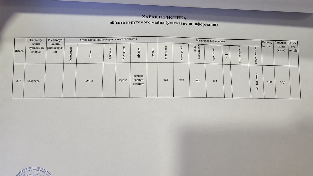 Продаж Квартира 3-кімнатна, 2/2 поверх на Зернова, 1 Львів - фото 13