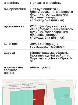 Продаж земельної ділянки 24 соток на АН Купи Дім Кропивницький