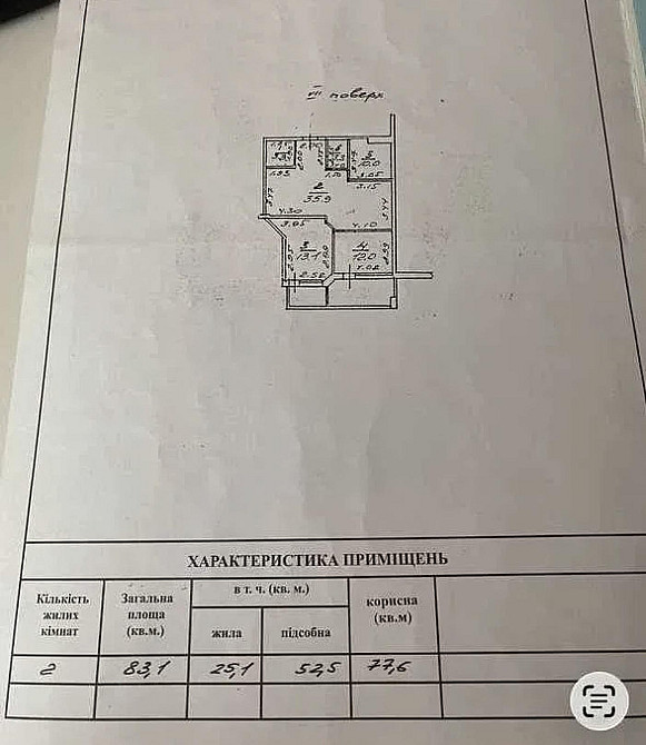 Продаж Квартира 2-кімнатна, 7/19 поверх на Тенистая ул. Одеса - фото 8