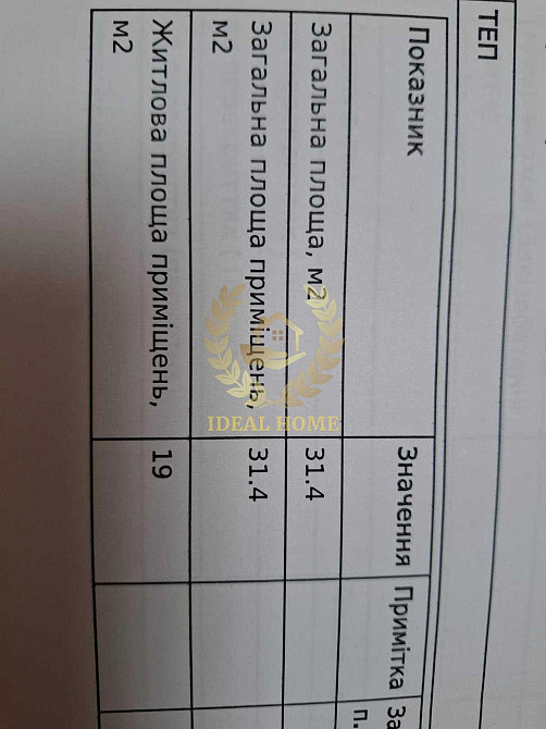 Продаж 1-кімнатної квартири в Соломянському р-ні Киев - изображение 19