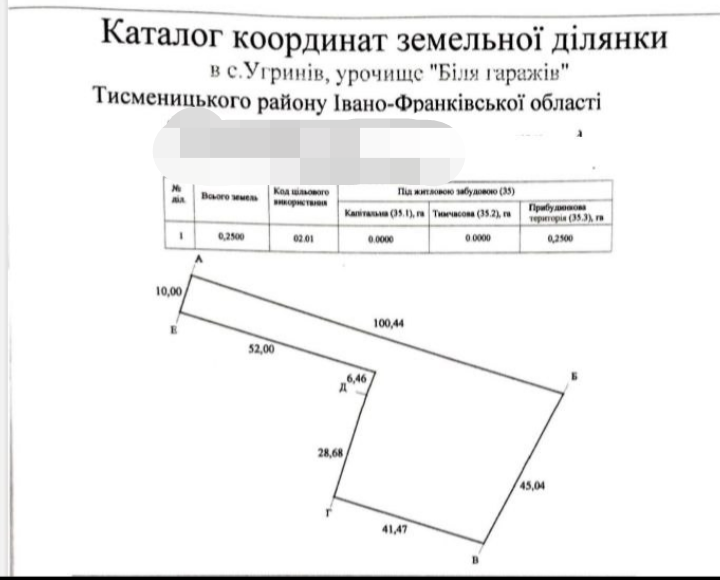 Продаж земельної ділянки 25 соток на Л.Українки Угринів - фото 4