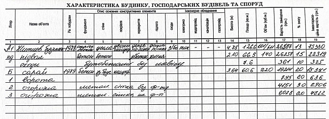 Продаж будинку житлова площа 66,4 м.кв. — Січових Стрільців Верхнє Синьовидне - фото 18