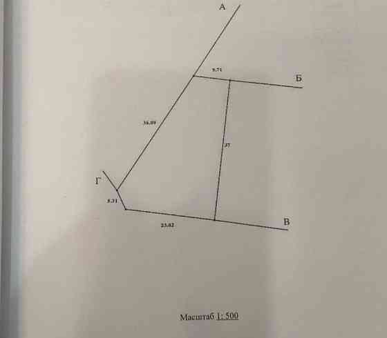 Продаж земельної ділянки 6.8 соток Uhornyky (Kolomyiskyi raion)