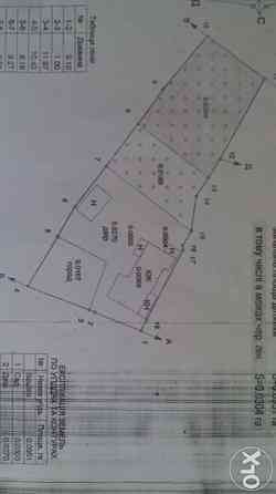 Продаж Будинок на Островського Вінниця