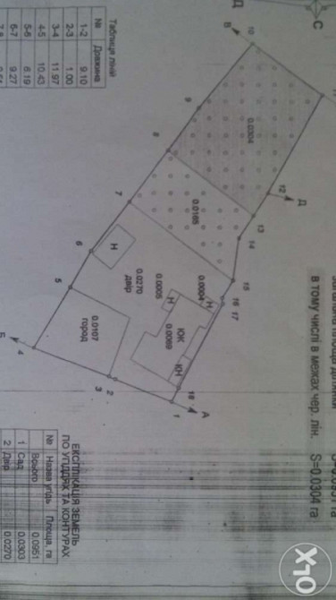 Продаж Будинок на Островського Вінниця - фото 1