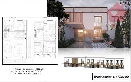 Продаж котеджів з приватним басейном! Uzhhorod