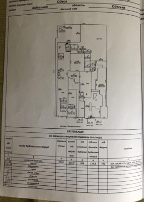 Продаж земельної ділянки 0.1 соток на ул. Саксаганского, 16а Odessa - photo 7