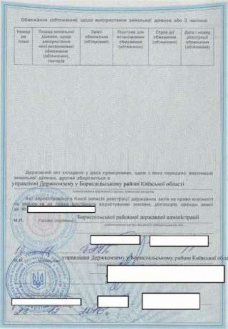 Продаж земельної ділянки 12 соток  - фото 3