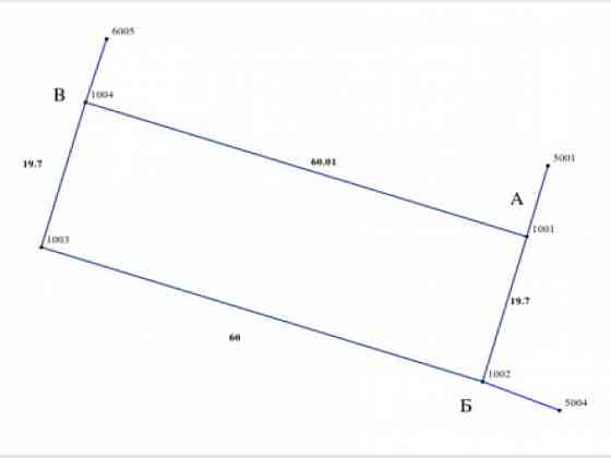 Продаж земельної ділянки на 31.978714, Геронимівка