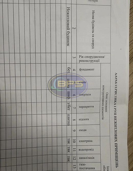 Продаж офісне приміщення на вул. Ивана Франко приміщень - 13, поверх - 3/3 Одеса - фото 16