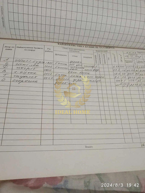 Продаж будинку с.Плесецьке  - фото 5