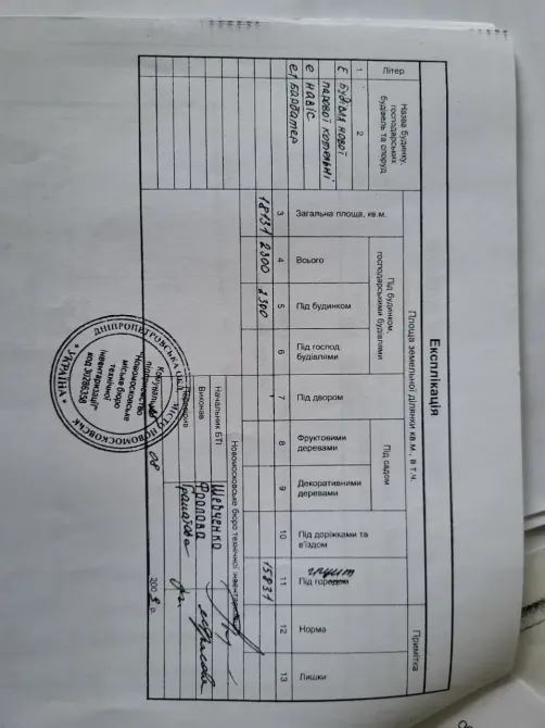 Продаж Виробниче або промислове приміщення площа 2514 кв.м   Дніпро - фото 14