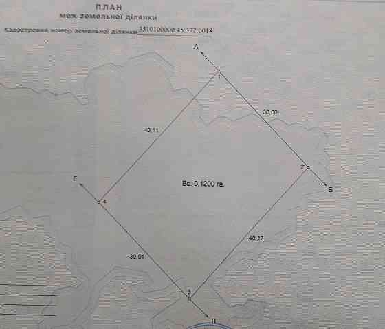 Продаж земельної ділянки 22 соток на АН Купи Дім Кропивницький