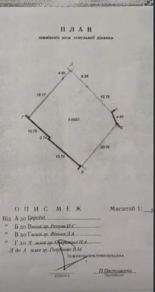 Продаж земельної ділянки Для будівництва приватного житлового будинку площа 6 сот Крымский пер Одеса - фото 1