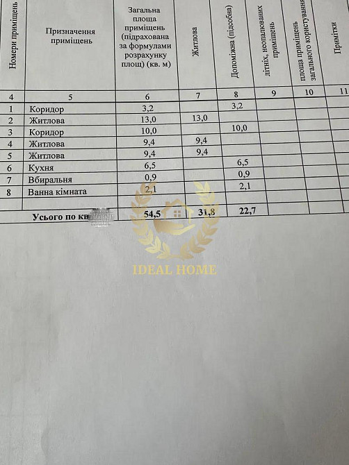 Продаж 3-к квартири з окремим входом, біля метро Сирець Kiev - photo 18