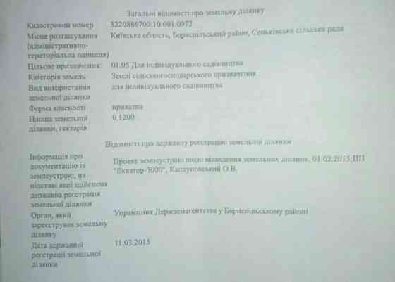 Продаж земельної ділянки 12 соток Сеньківка