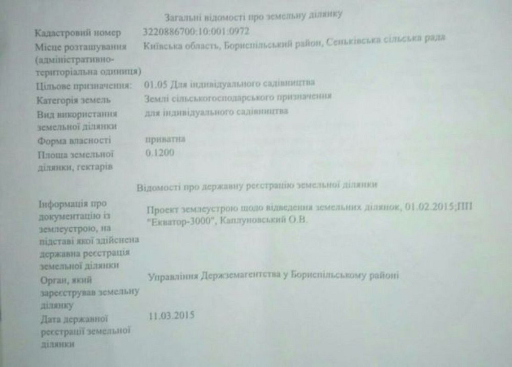 Продаж земельної ділянки 12 соток Сеньківка - фото 1