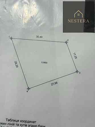 Продаж Будинок на вул. Гончара Ужгород