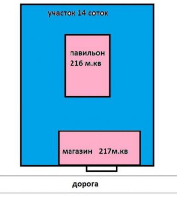 Продаж земельної ділянки 0.1 соток на просп. Свободы, 70а Одеса