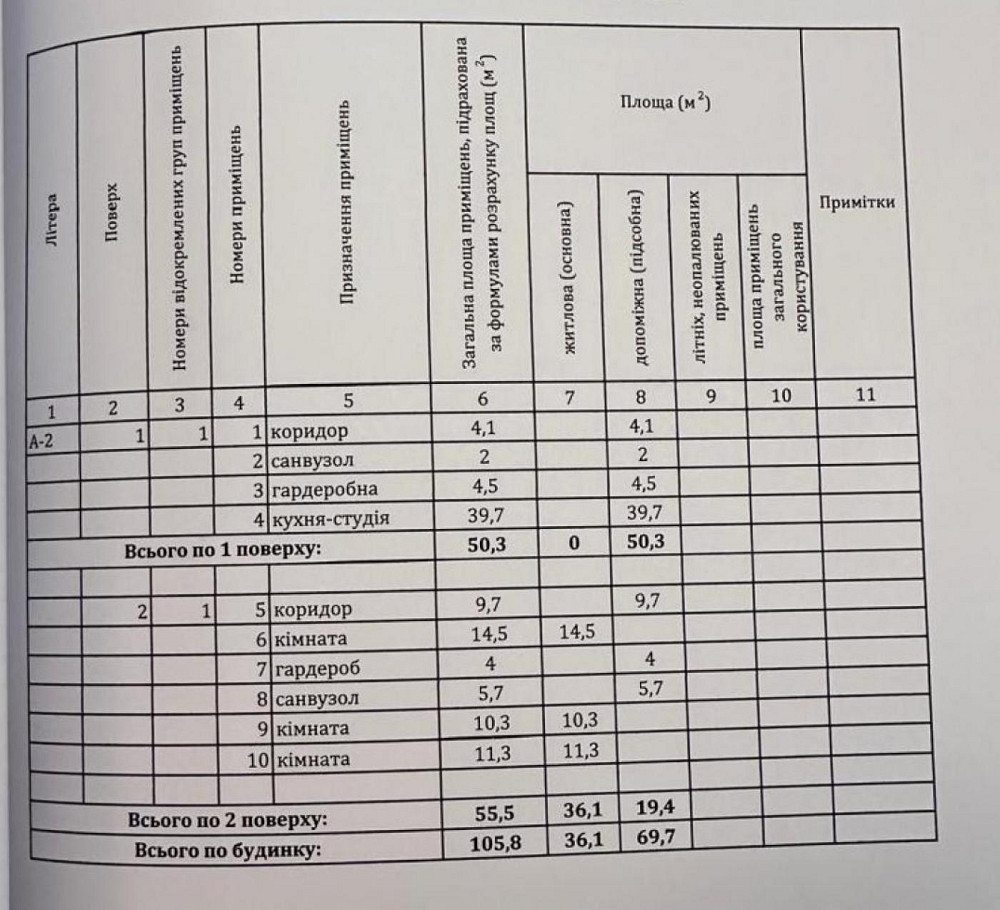 Продаж Будинок 4-кімнатний на вул. Озерна Лапаївка - фото 16