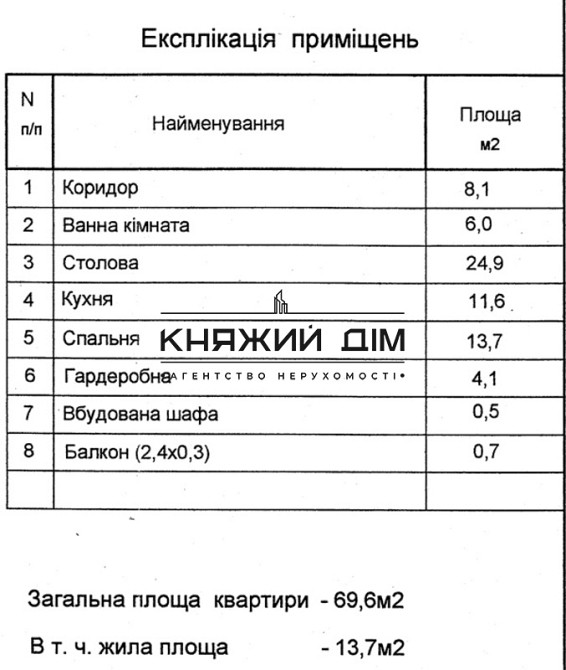 Оренда Квартира 2-кімнатна, 4/4 поверх на Лютеранская ул. Київ - фото 9