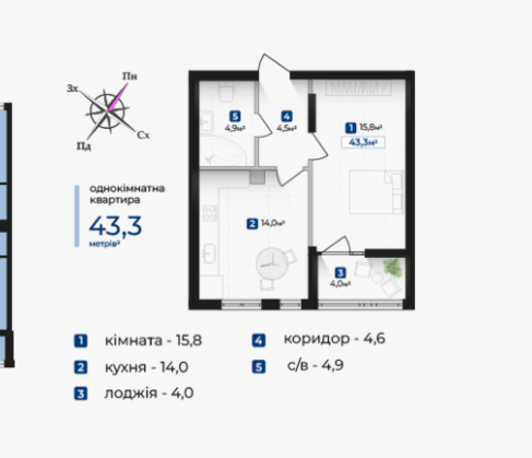 Продаж Квартира 1-кімнатна, 4/10 поверх на вул. Надрічна Івано-Франківськ