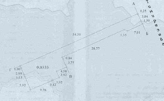 Продаж земельної ділянки 3.5 соток на Тимирязева ул. Odessa