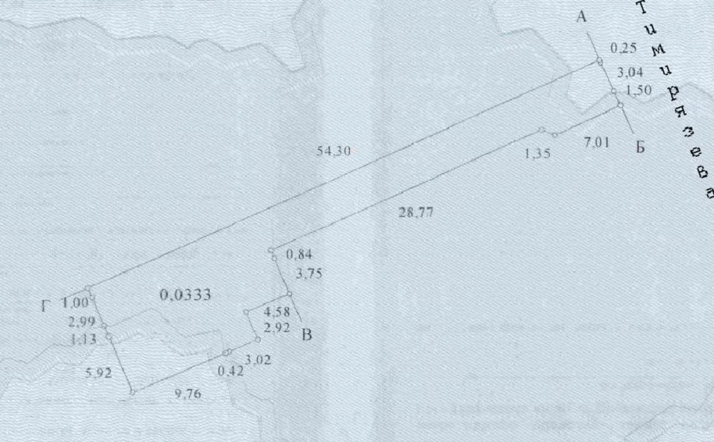 Продаж земельної ділянки 3.5 соток на Тимирязева ул. Odessa - photo 3
