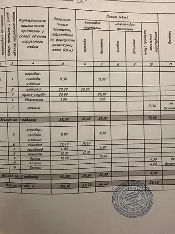 Продаж 1-поверховий   140 кв.м 4 кімн. на Коцюбинського вулиця 49  - фото 4