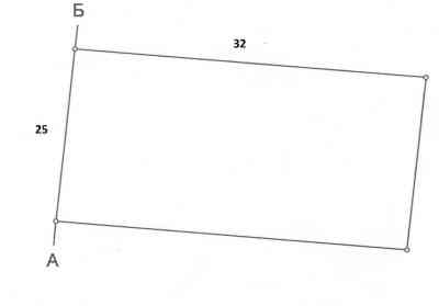 Продаж земельної ділянки 0.1 соток на переулок Компасный, 8 Odessa