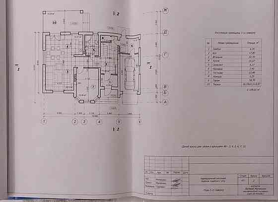 Продаж Будинок 4-кімнатний Ременів