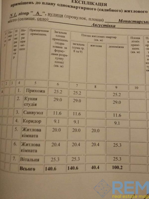 Продаж земельної ділянки 0.2 соток на ул. Монастырского, 1 Августівка - фото 4
