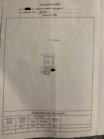 Продаж Квартира 1-кімнатна на ул. Базарная, 116 Одесса