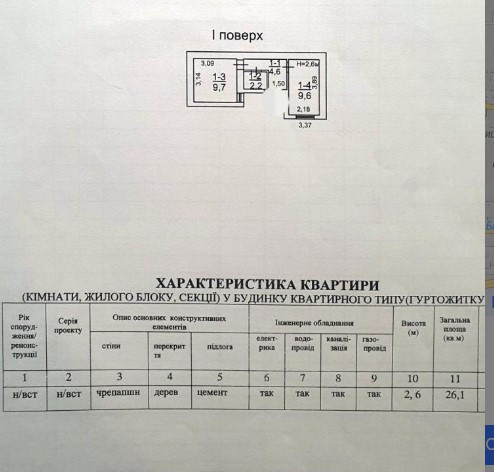 1-комнатная квартира в р-не Алексеевского сквера Одесса - изображение 3