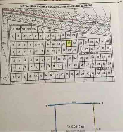 Продаж земельної ділянки 9.1 га на АН Купи Дім Кропивницький