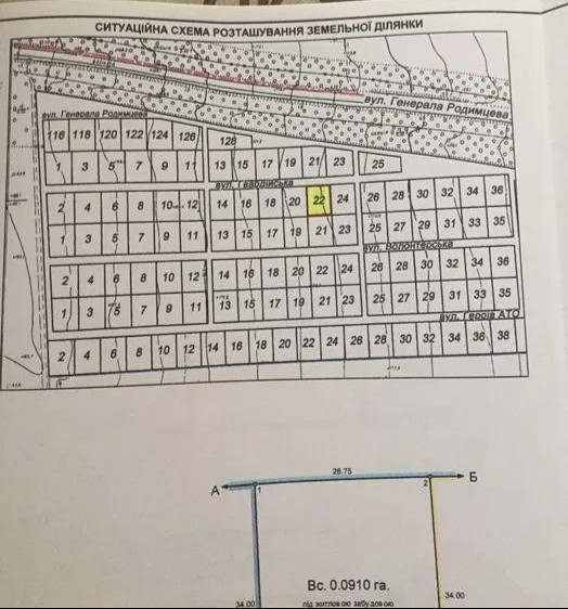Продаж земельної ділянки 9.1 га на АН Купи Дім Кропивницький - фото 2