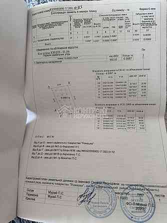 Продаж земельної ділянки 10 соток Дергачи