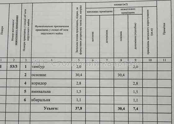 Оренда торгове приміщення на Перемишльська вул., 1А приміщень - 1, поверх - 1/9 Київ