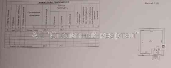 Продаж Будинок 3-кімнатний на Радистів вул., 34 Kiev