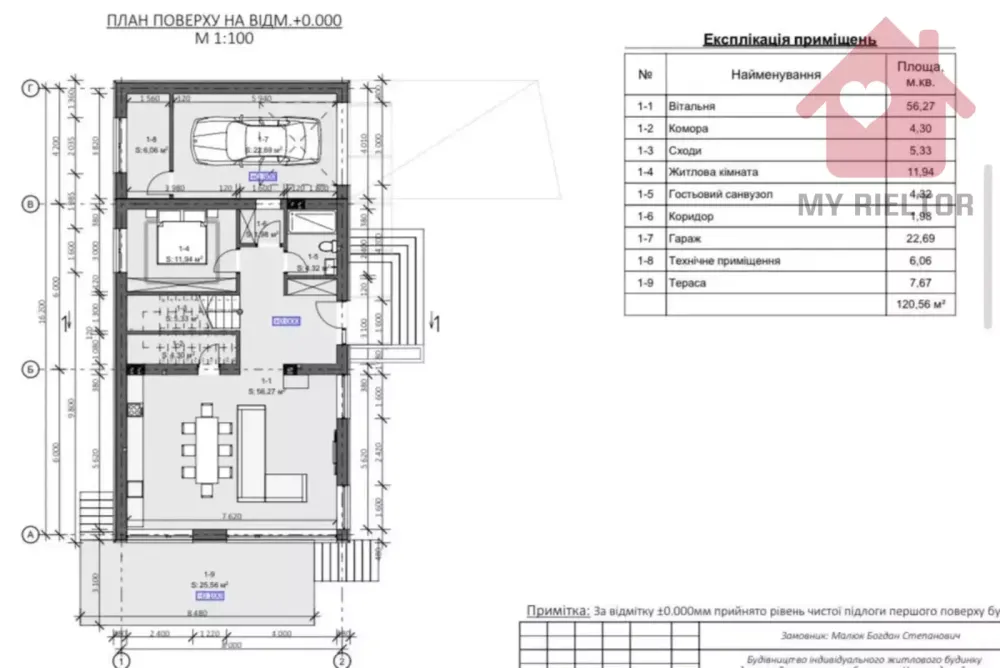 Продаж Будинок Uzhhorod - photo 6