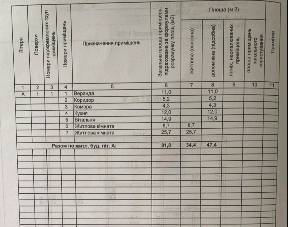 Продаж 1-поверховий Будинок з ділянкою 35 сот 81 кв.м 3 кімн. на Ксаверівка Житомир - фото 3