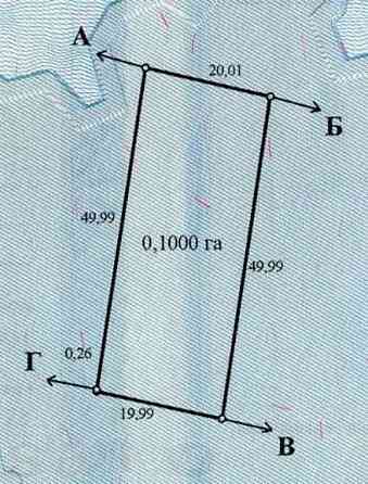 Продаж земельної ділянки 12 соток на Вишневая Бориспіль