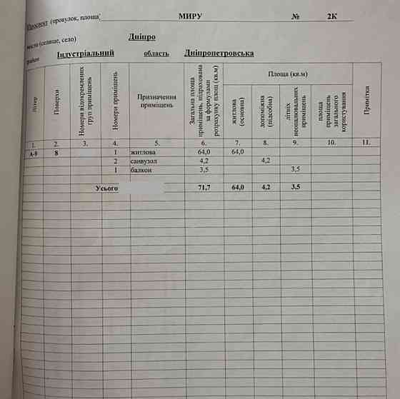 Продаж Квартира 3-кімнатна, 8/10 поверх на Мира пр., 2К Дніпро