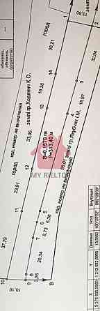 Продаж земельної ділянки 15 соток Uzhhorod