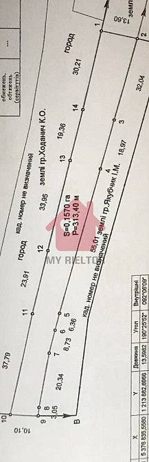 Продаж земельної ділянки 15 соток Uzhhorod - photo 6